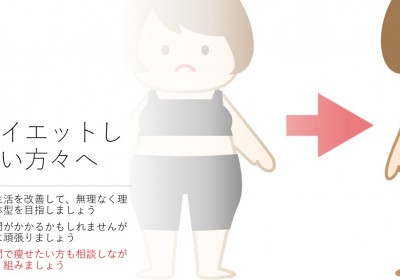 初回ーダイエットされたい方々へ