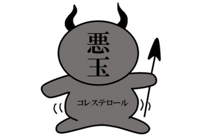 特定健診でコレステロール指摘された方サポートします。